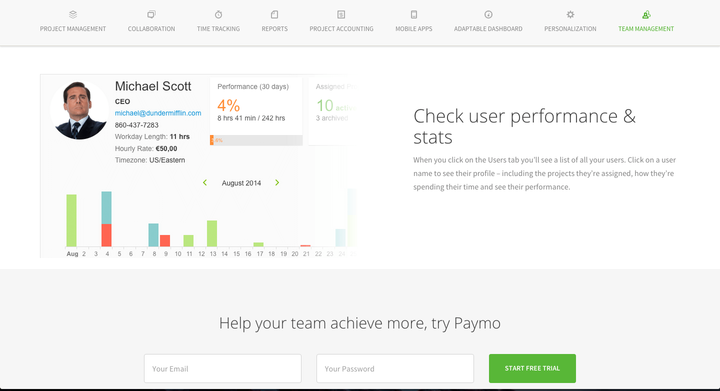 Best Tools For Time Management