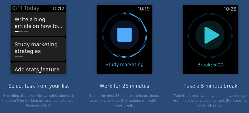 Best Productivity Tools