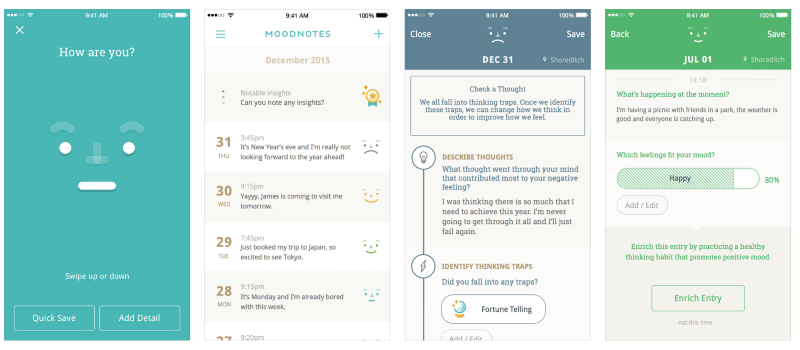Best Productivity Tools