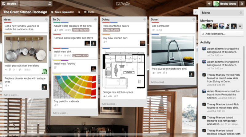 Best Productivity Tools
