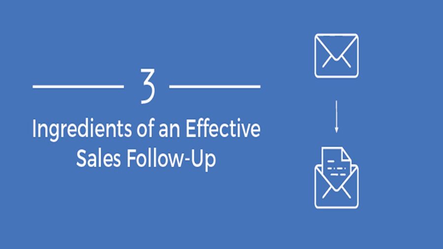 Ingredients of effective sales strategy