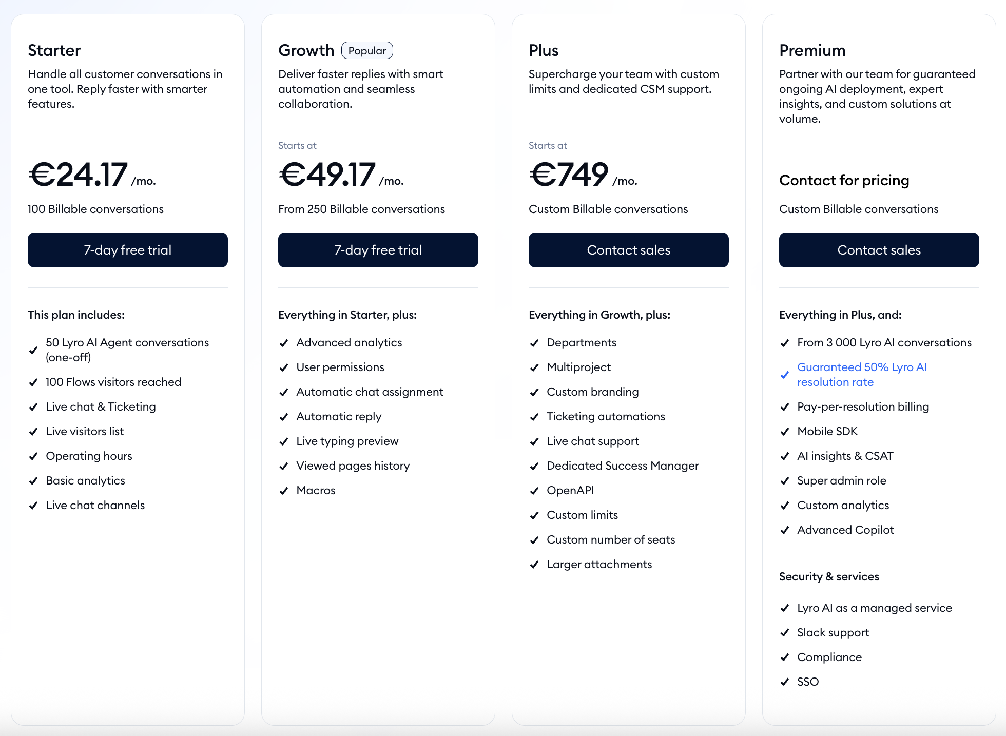 Tidio pricing