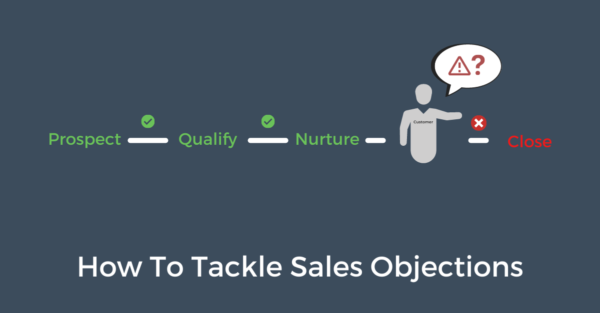 7 Most Common Sales Objections and Their Practical Solutions