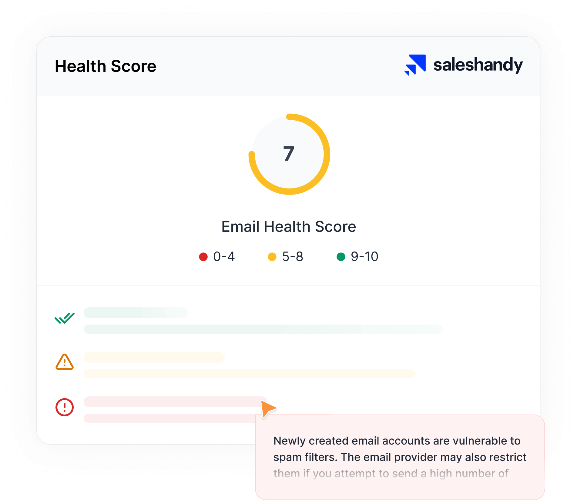 Email health score for better deliverability 