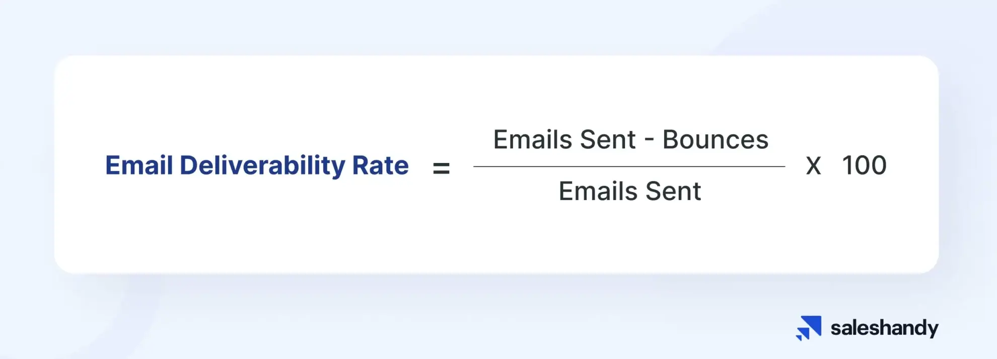 email deliverability formula