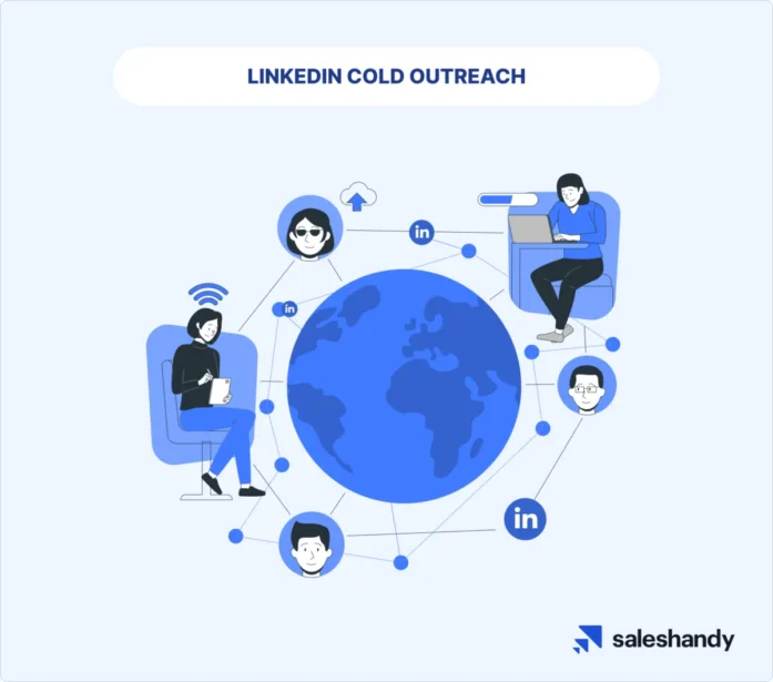 LinkedIn cold outreach