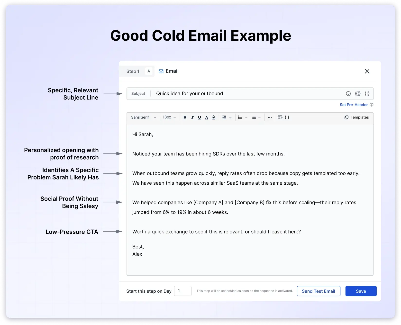 Example of good cold email copywriting