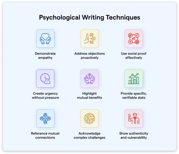 sales writing tips