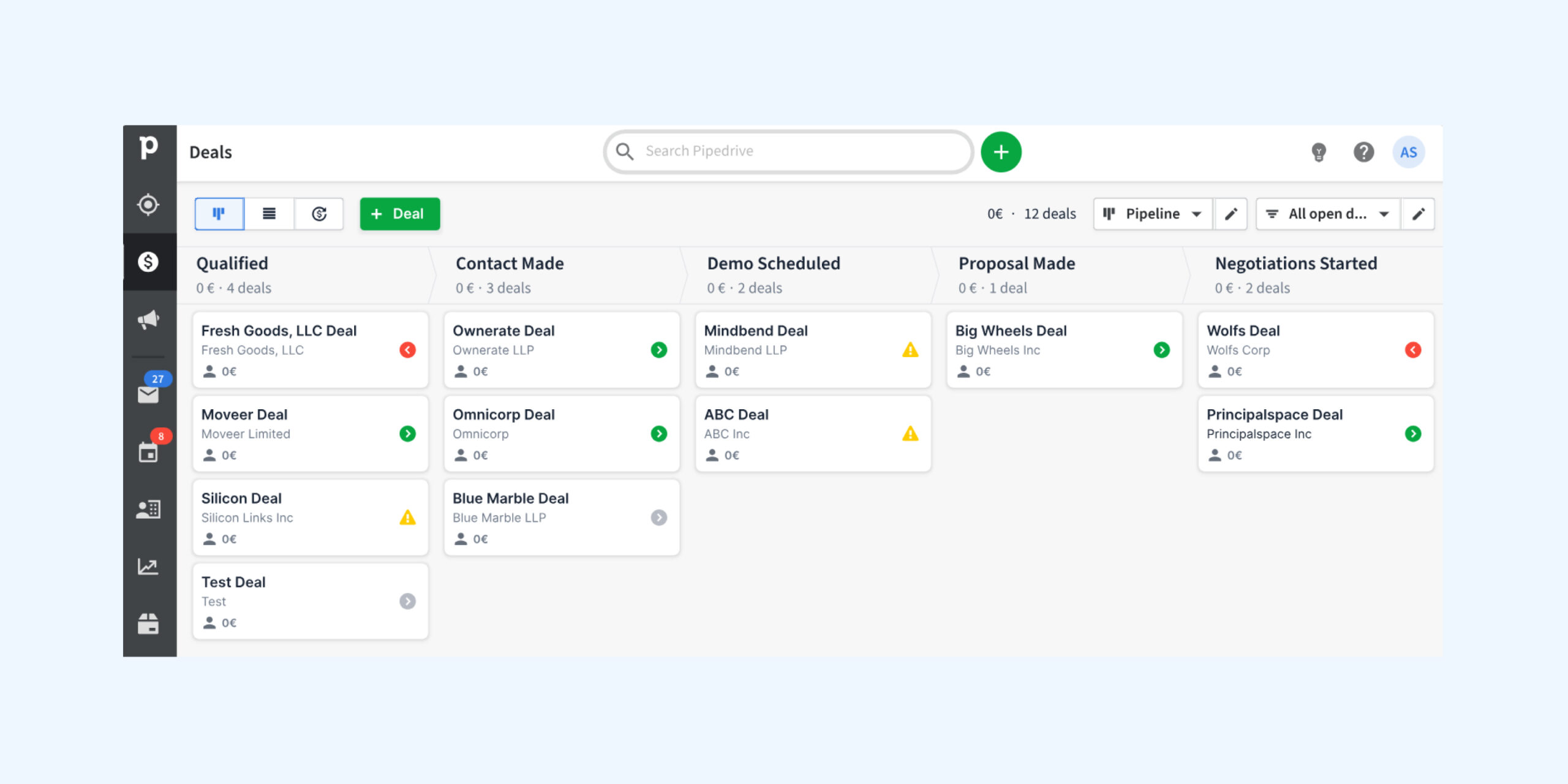 Pipedrive - Sales Pipeline Example