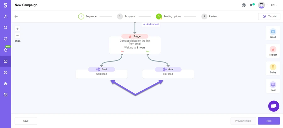 Snov multichannel sequences