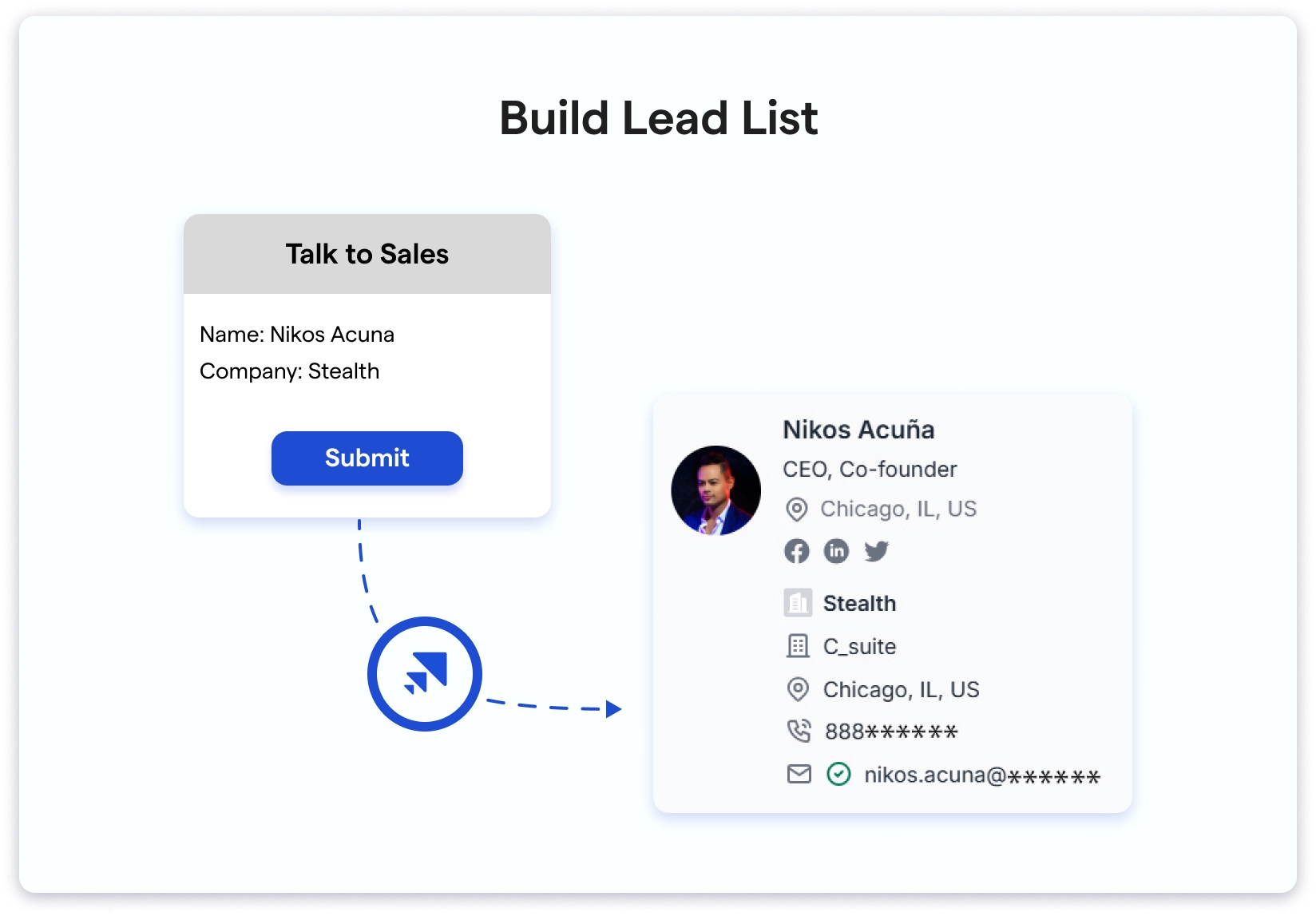 Saleshandy b2b lead finder