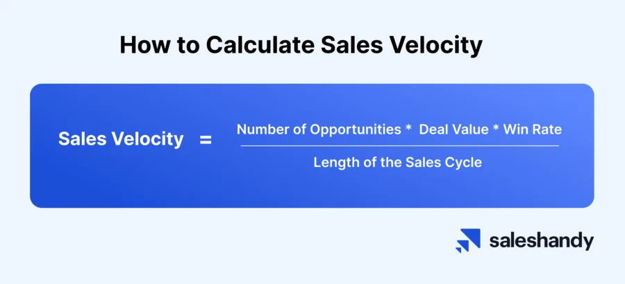 calculate sales velocity 