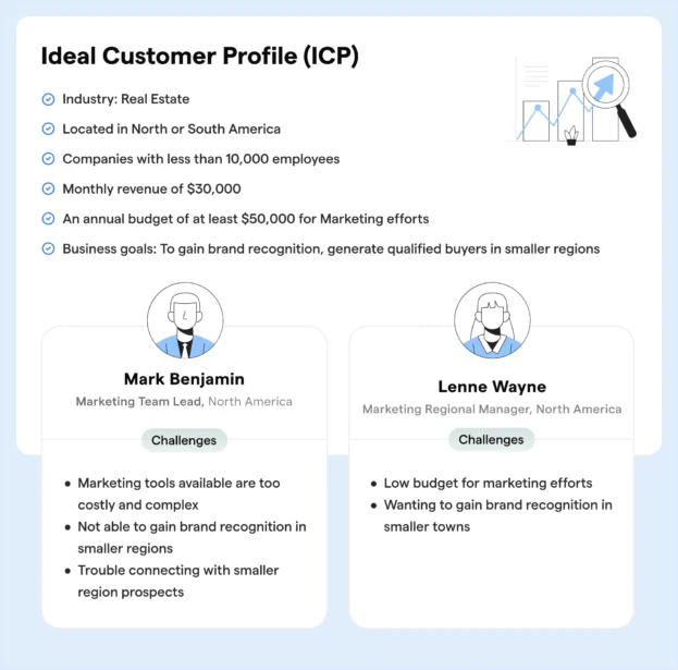 ICP and buyer persona