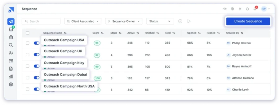 Saleshandy Campaign Dashboard