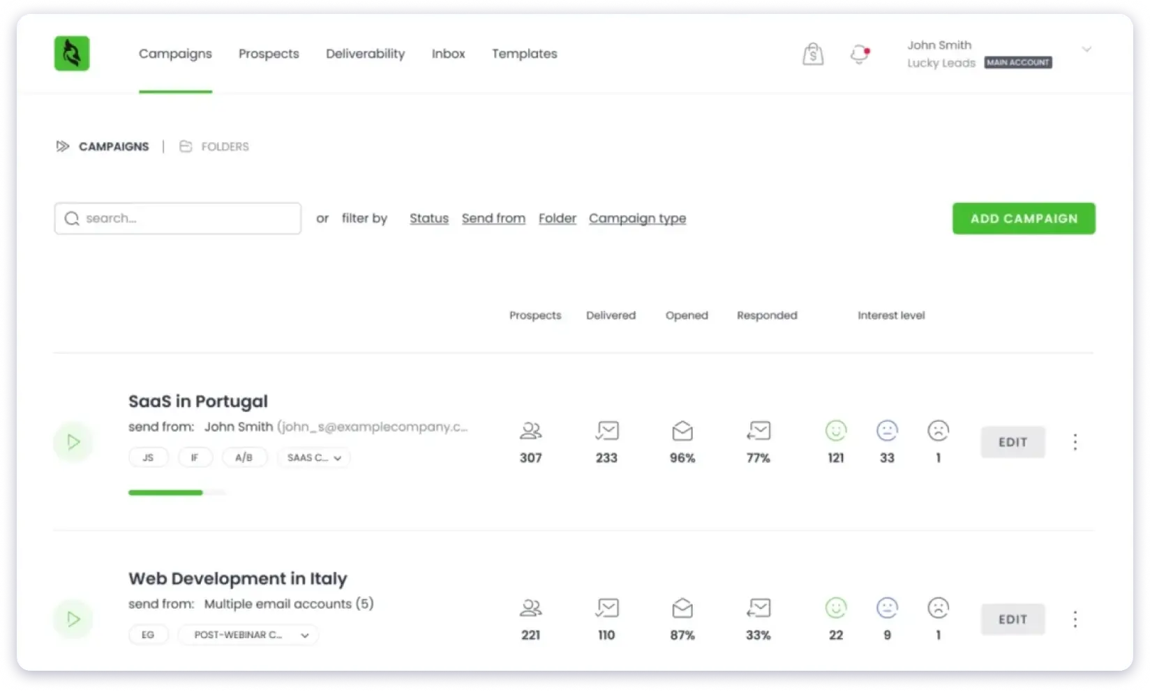 Woodpeckerdashboard