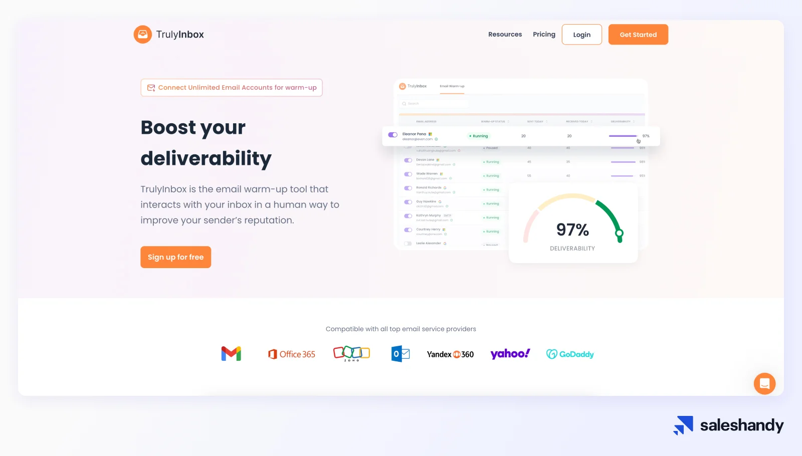 Trulyinbox dashboard