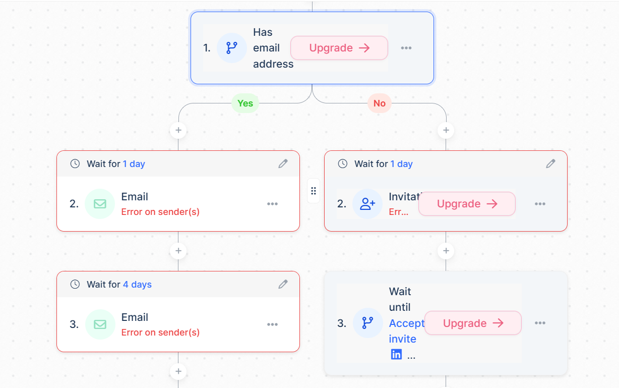Lemlist- the best cold email outreach tool