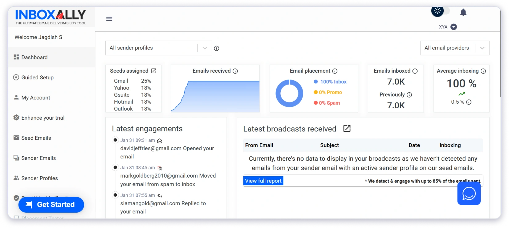 Inboxally emai; warmup 