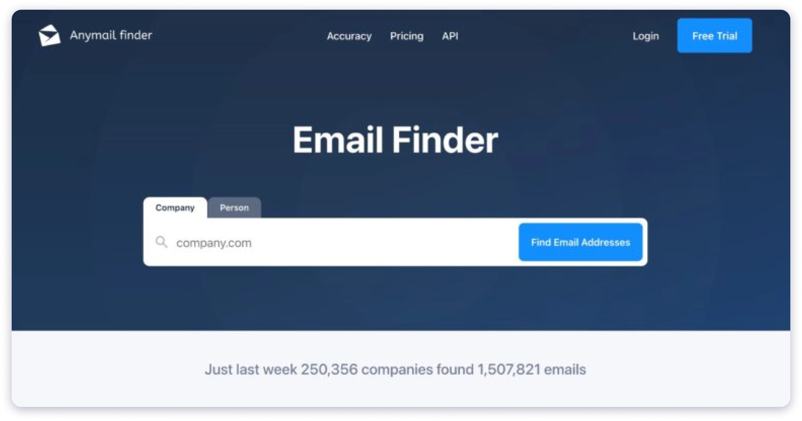 Anymail Finder Email Finder