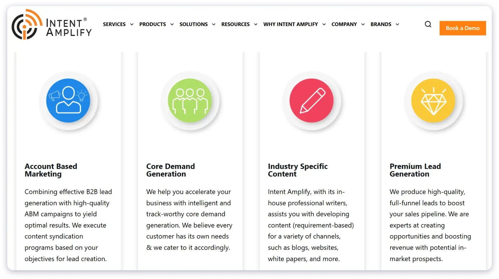 Intent Amplify
