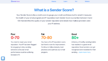 How to Check and Improve Your Email Sender Reputation in 2026