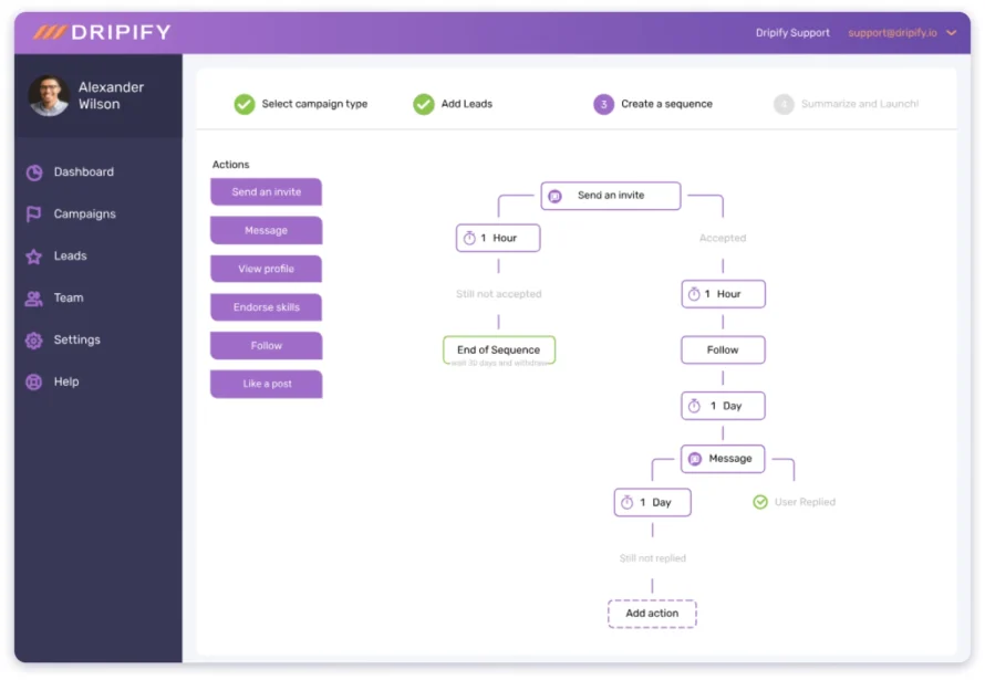 Drip the email automation tool