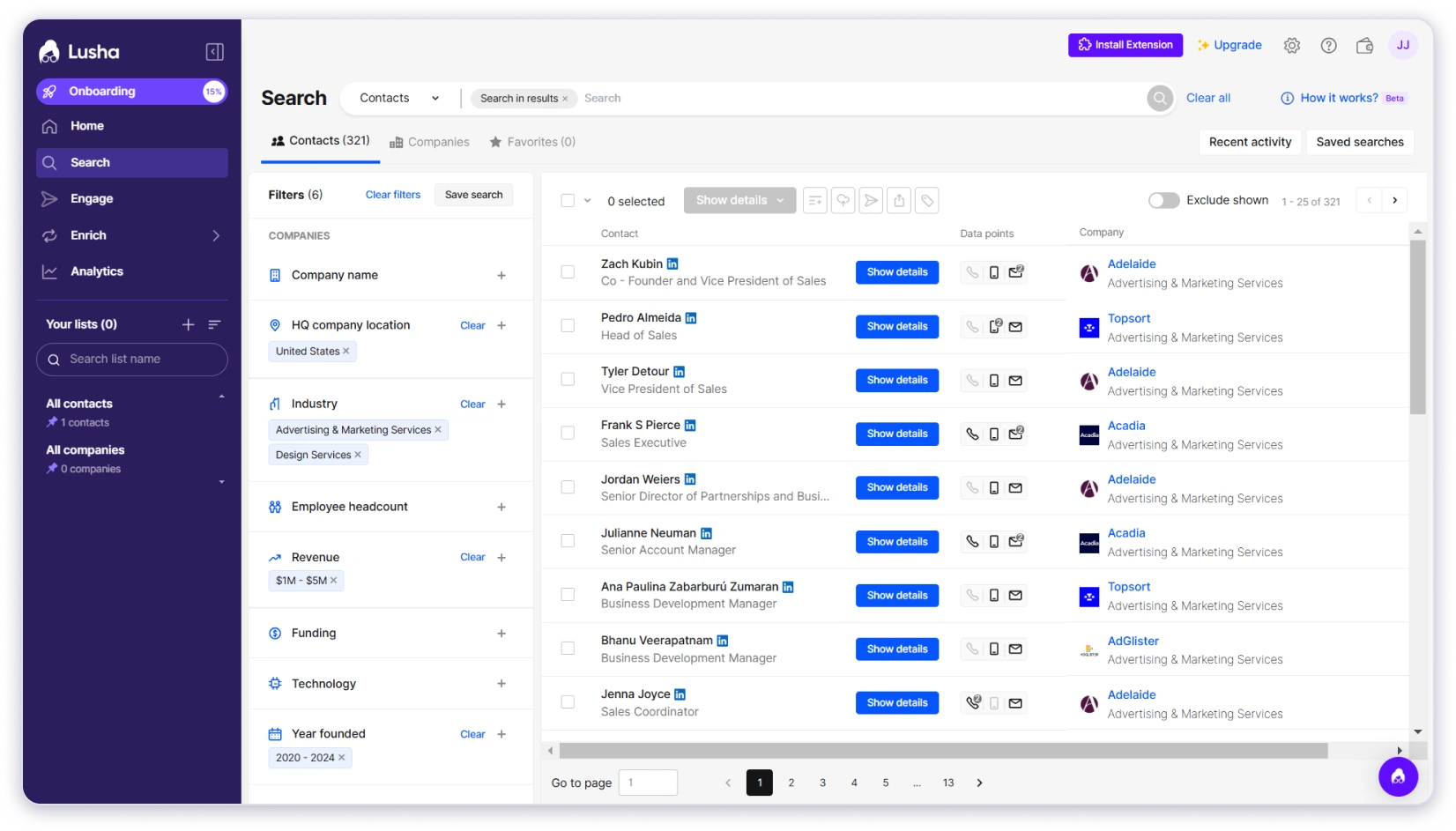 Lusha's Dashboard