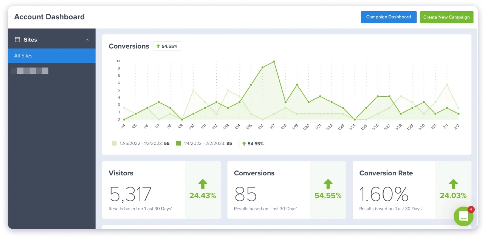 AI lead generation software for capturing leads on website