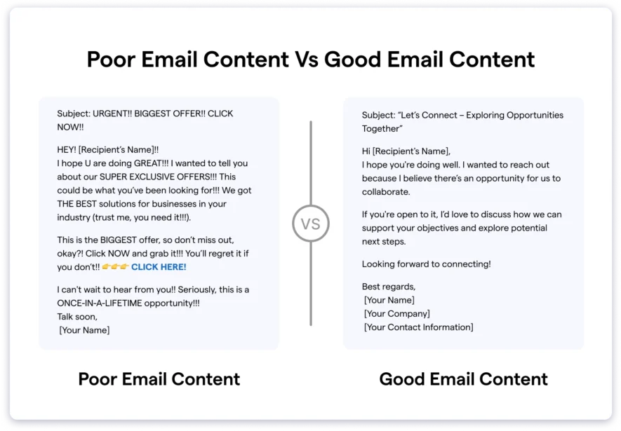 Poor email content vs good email content