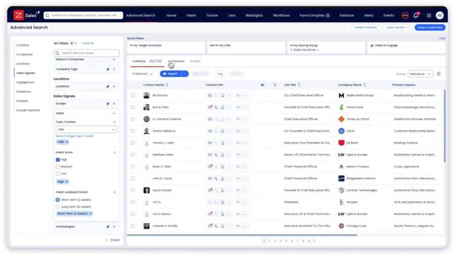 ZoomInfo is a B2B contact data provider and intelligence platform.