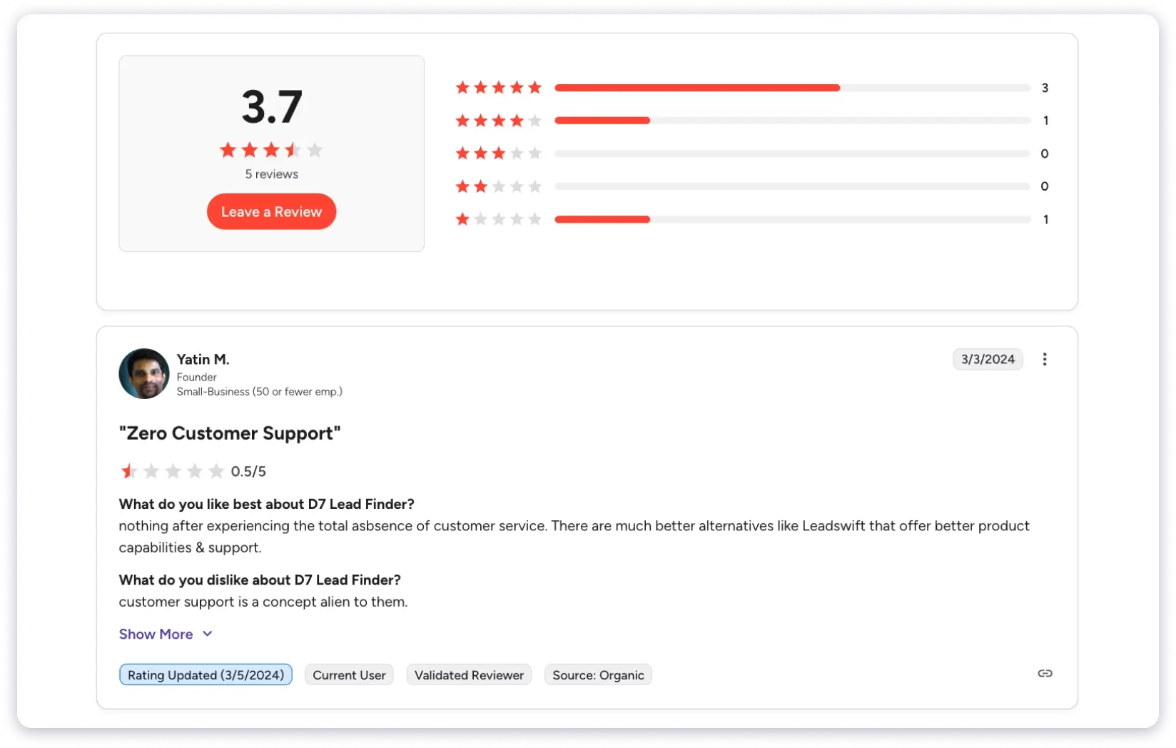 D7 Lead Finder Review on G2