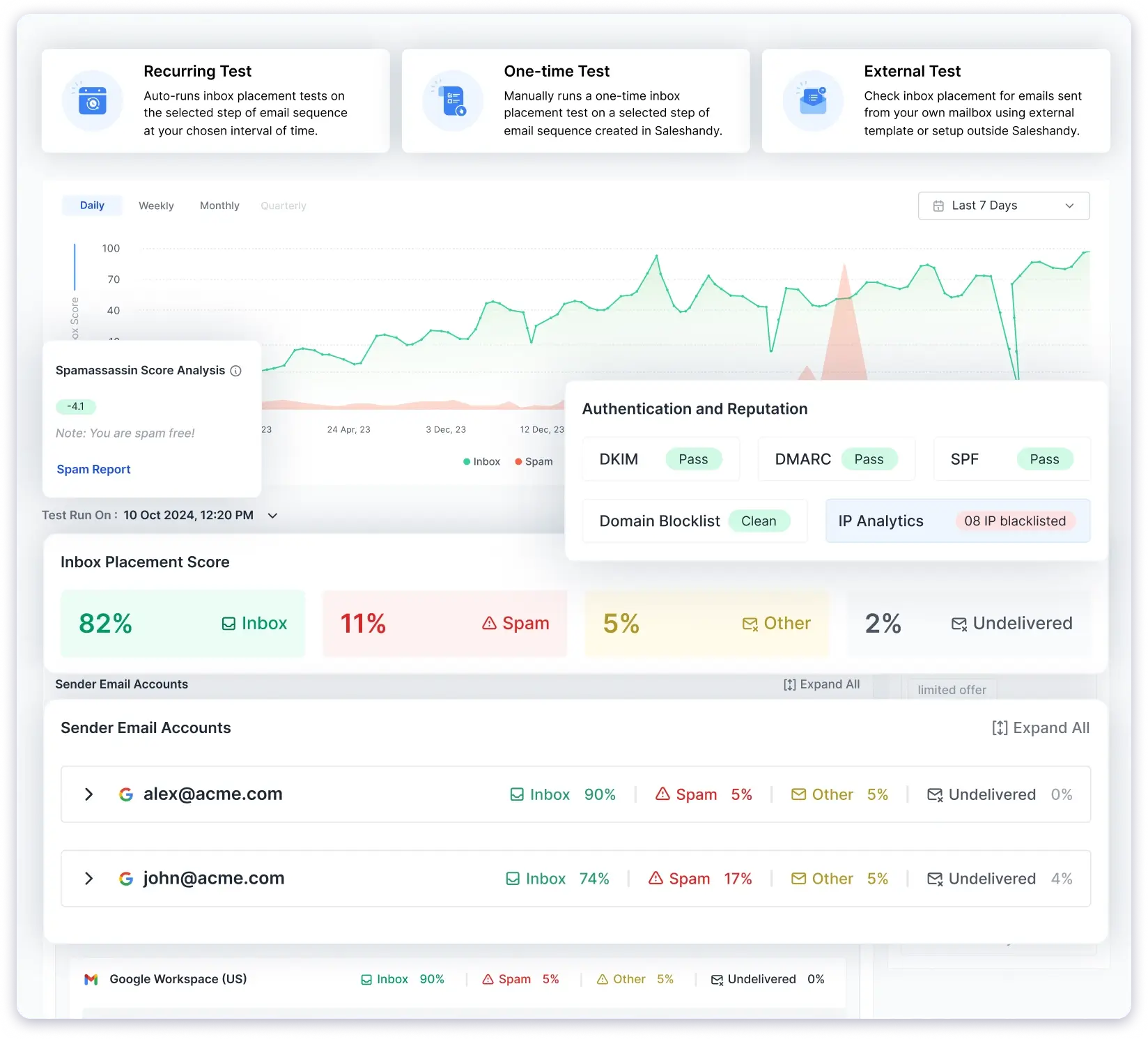 saleshandy inbox radar