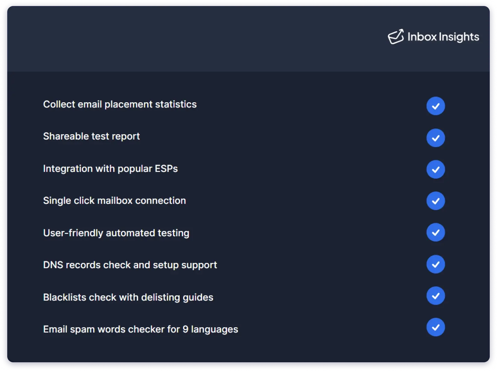 inbox insights pricing inclusions