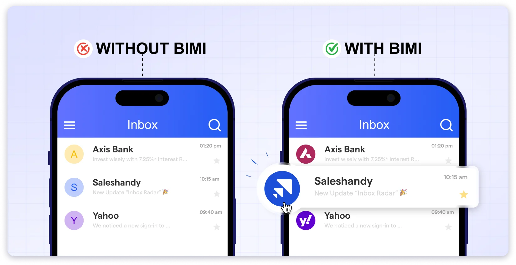 what is BIMI