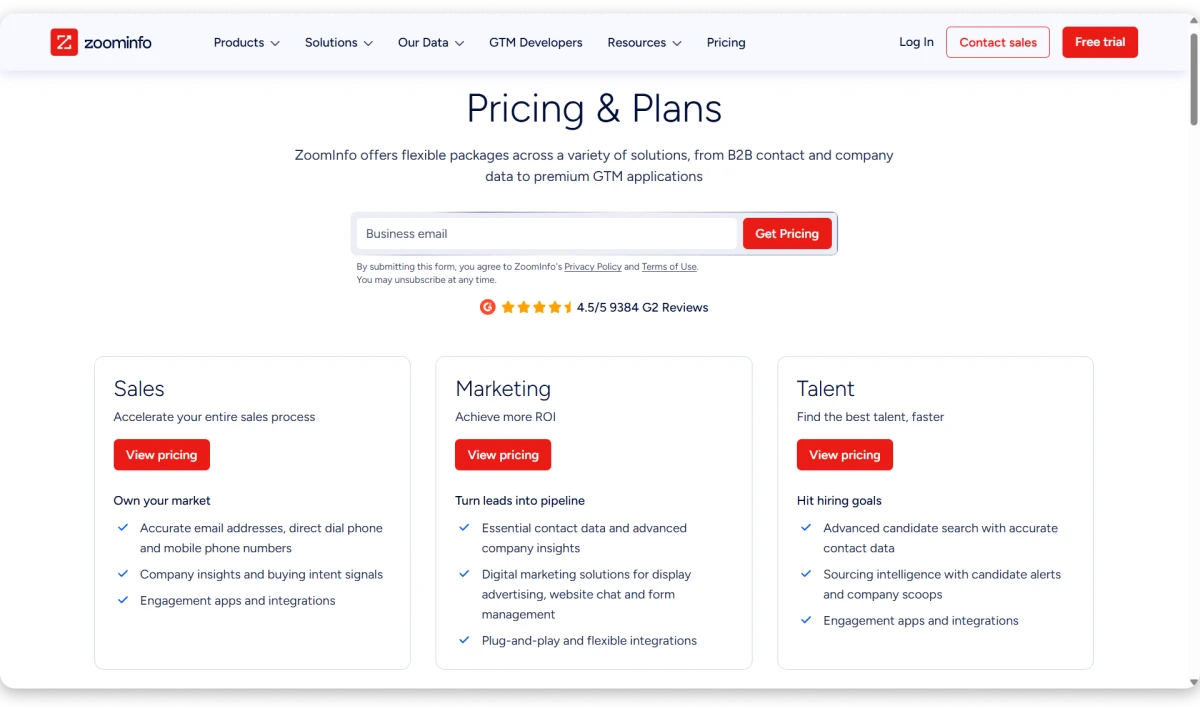 ZoomInfo Pricing 