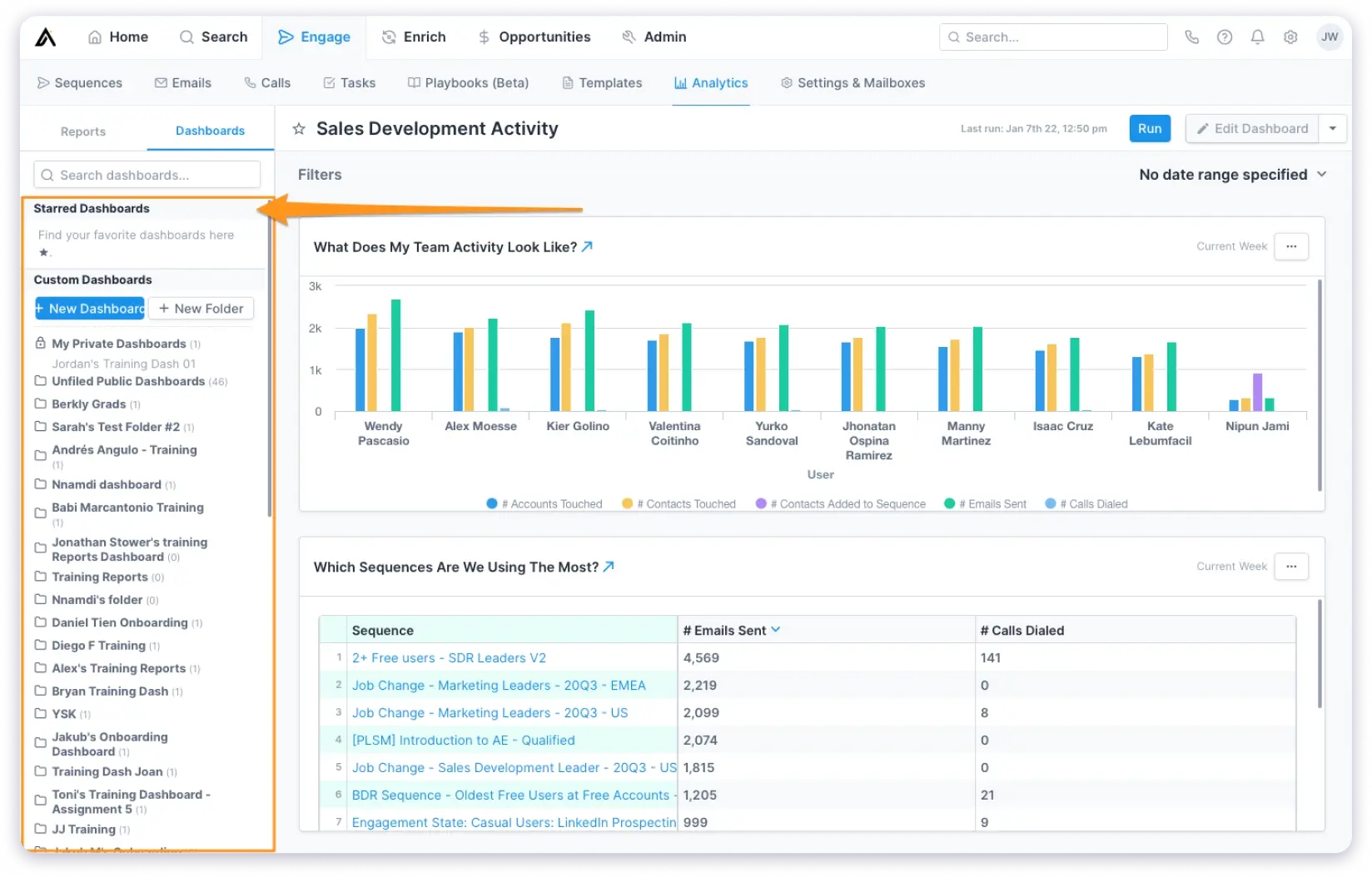 apollo dashboard