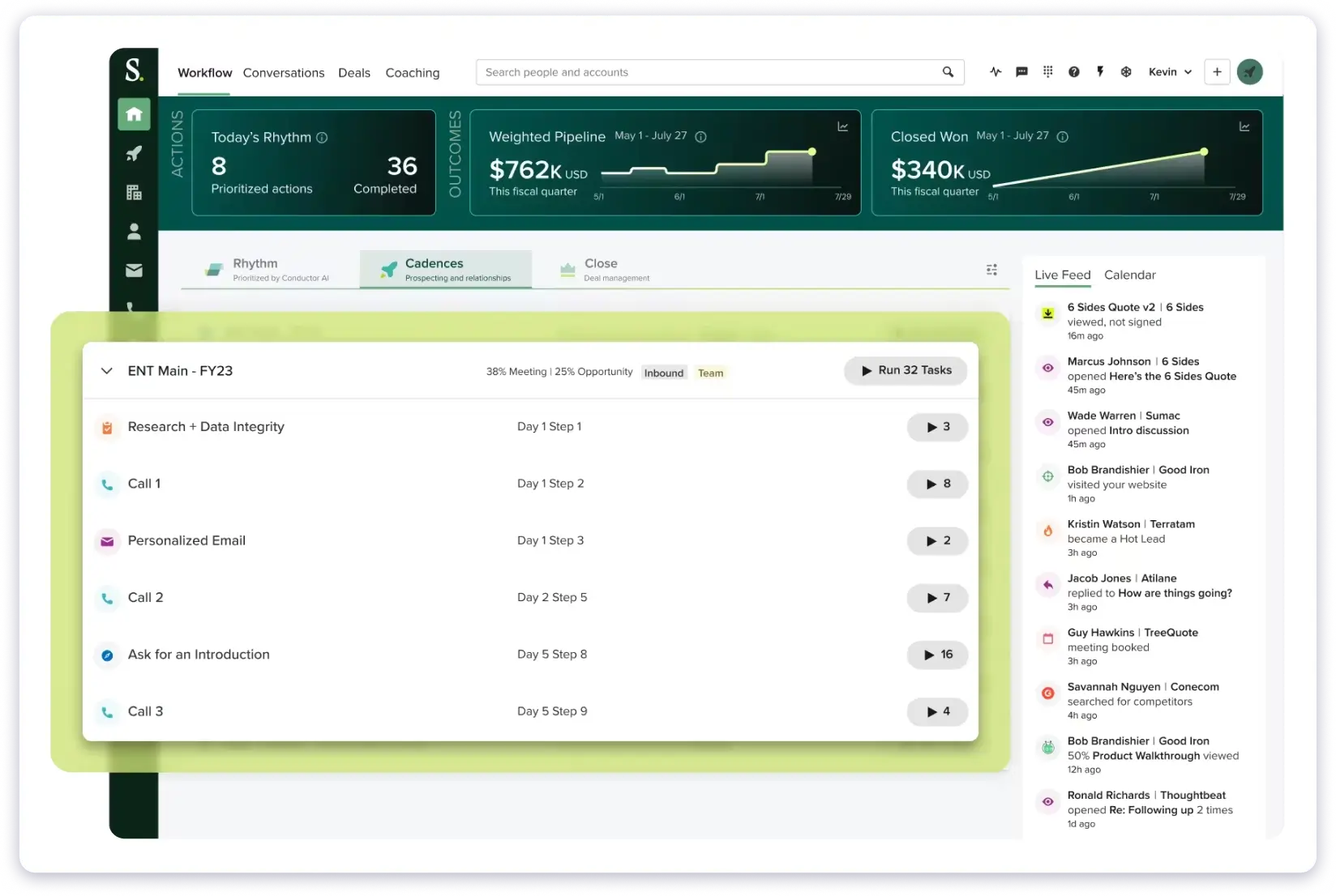 salesloft dashborad