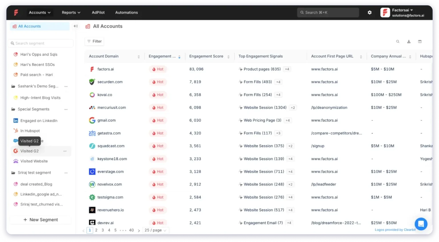 Factors.ai is the best AI Lead generation tool for identifying website visitors