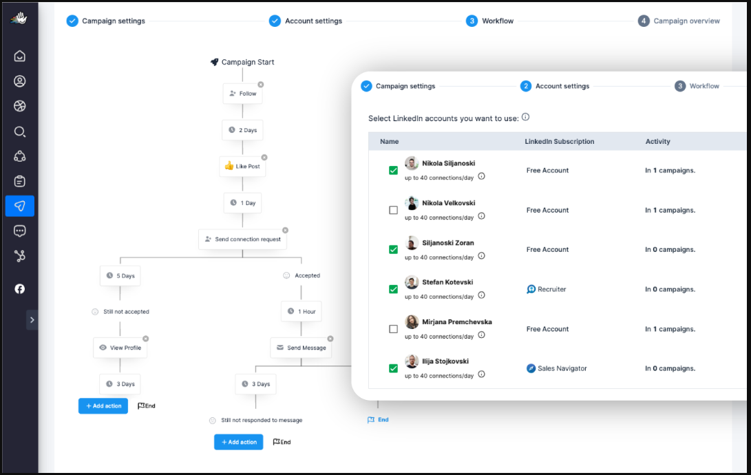AI lead generation tool for LinkedIn outreach