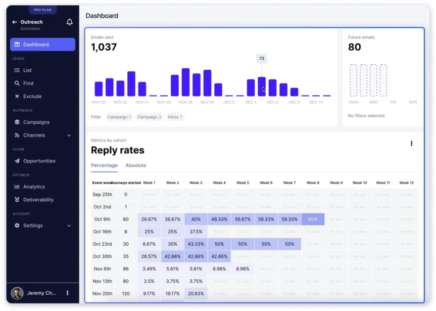 QuickMail Dashboard