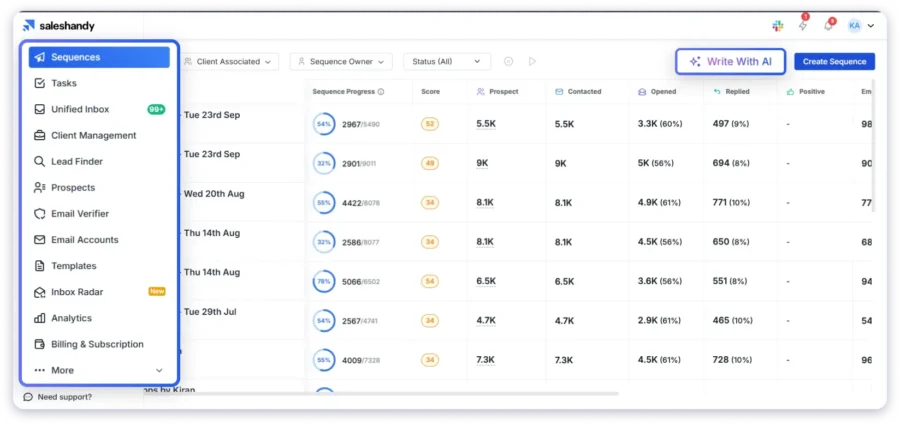 Saleshandy the best cold email software