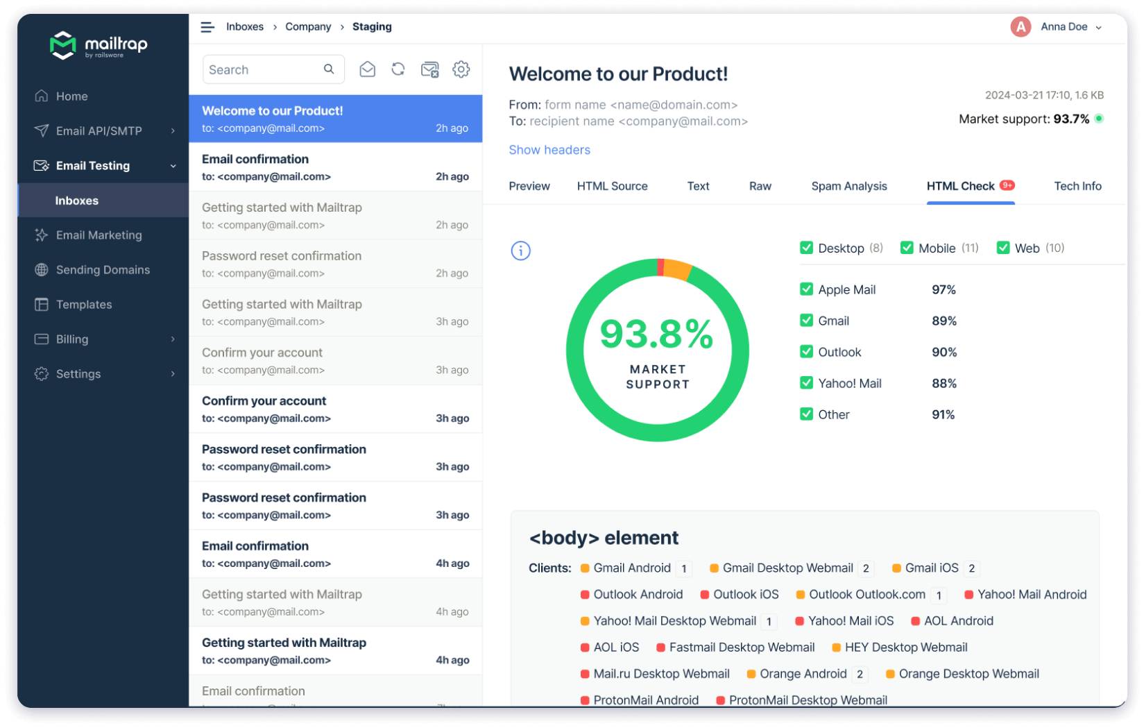 If you’re a team that’s developing a custom email environment, MailTrap Email Sandbox is hands-down the one tool you must use without fail.