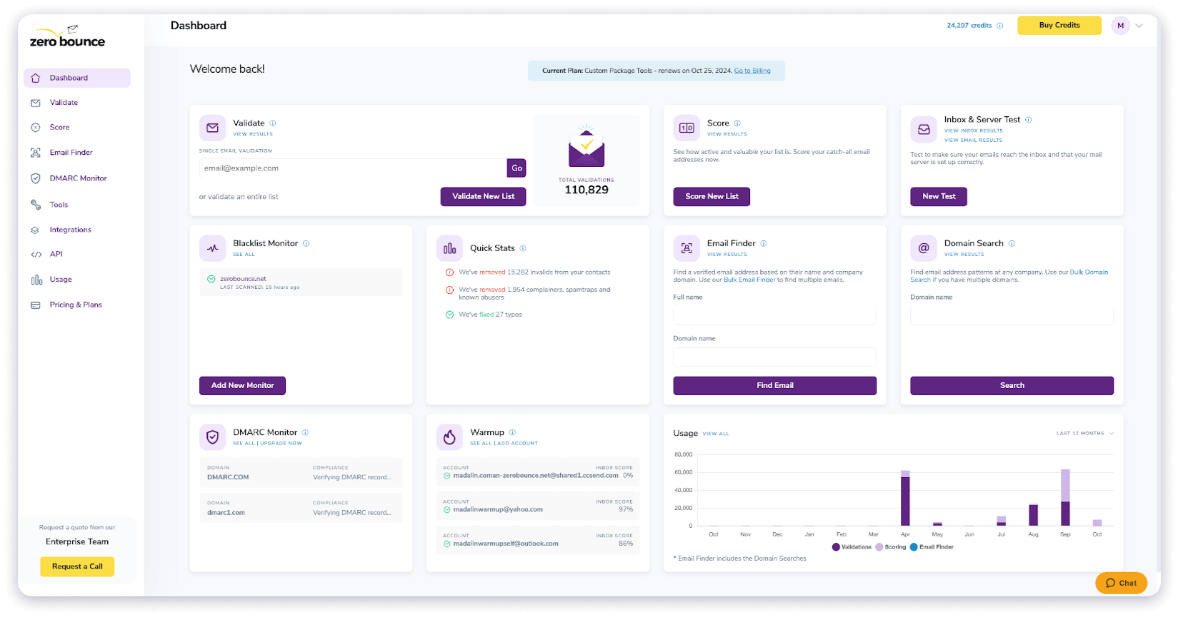 ZeroBounce is a comprehensive email testing tool that can clean you email list, 
