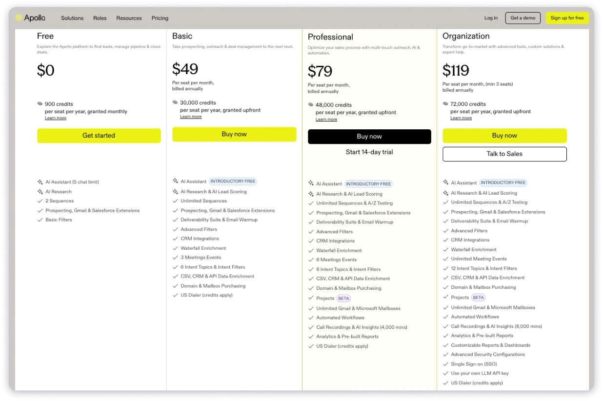 Apollo Pricing