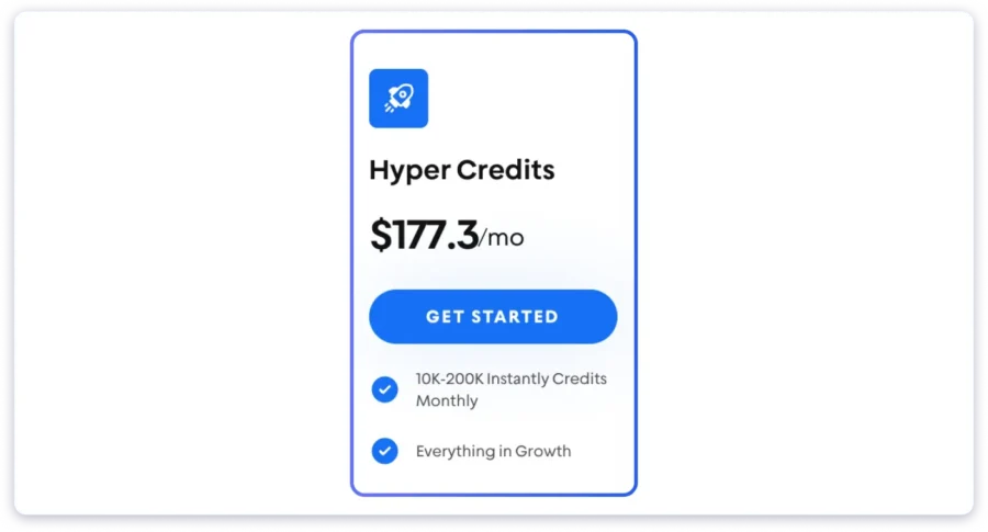 Hyper Credits Plan
