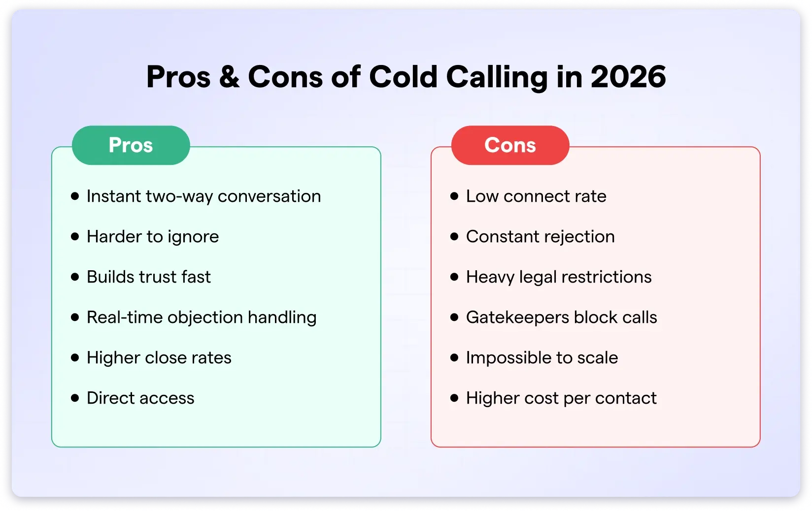pros and cons of cold calling