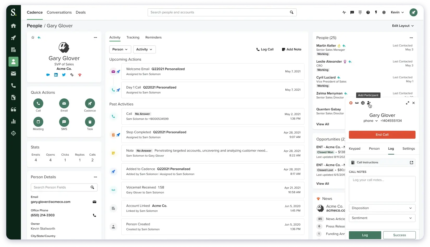 Salesloft dashboard