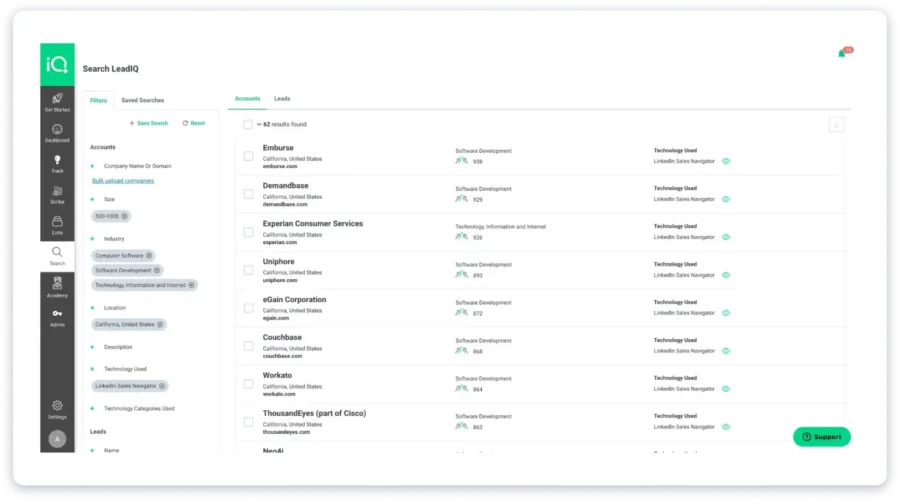 leadiq b2b contact database