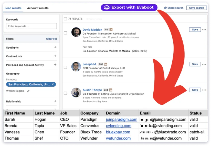 EvaBoot LinkedIn Chrome Extension