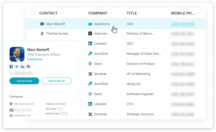 uplead b2b contact database